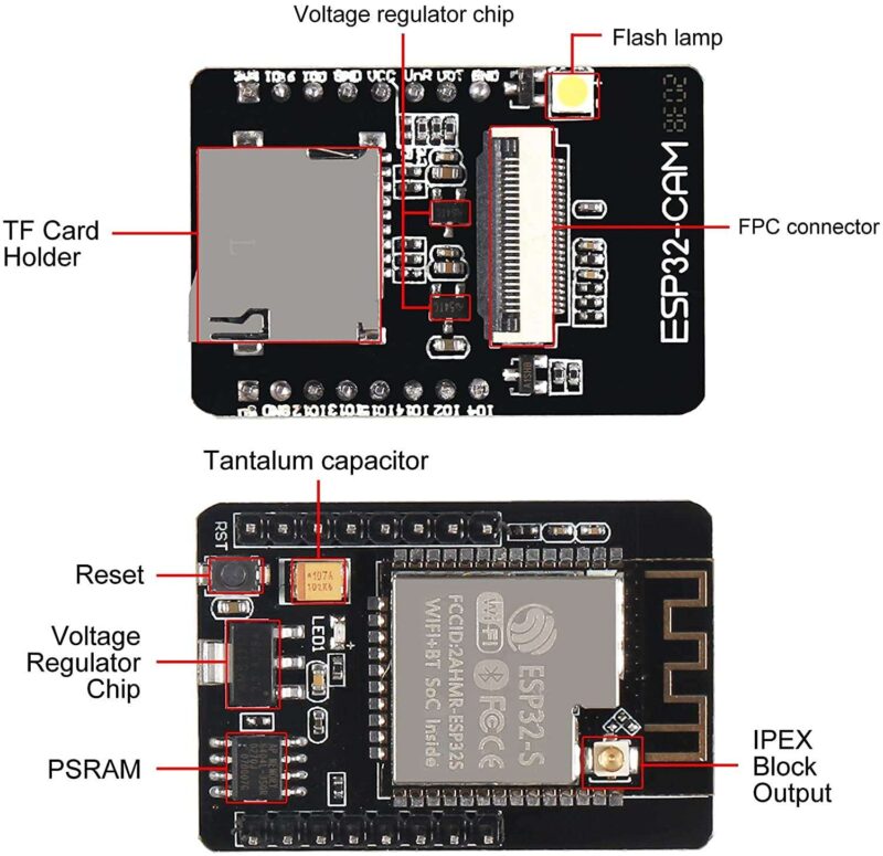 ESp 32 Cam